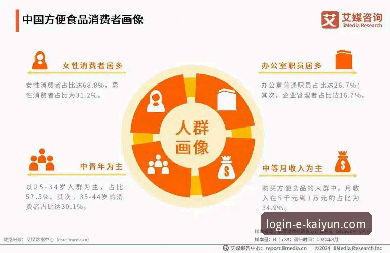 凯运中国登录平台安全观赛最新动态：全面解析用户核心关切
