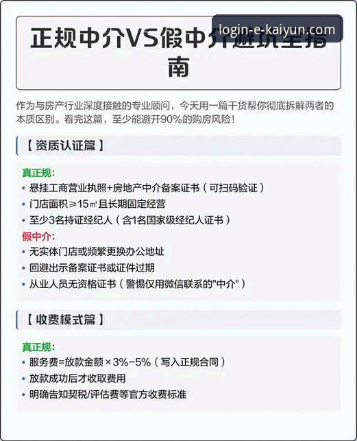 官网登录 vs 第三方入口：凯运中国登录常见问题全解析与避坑指南