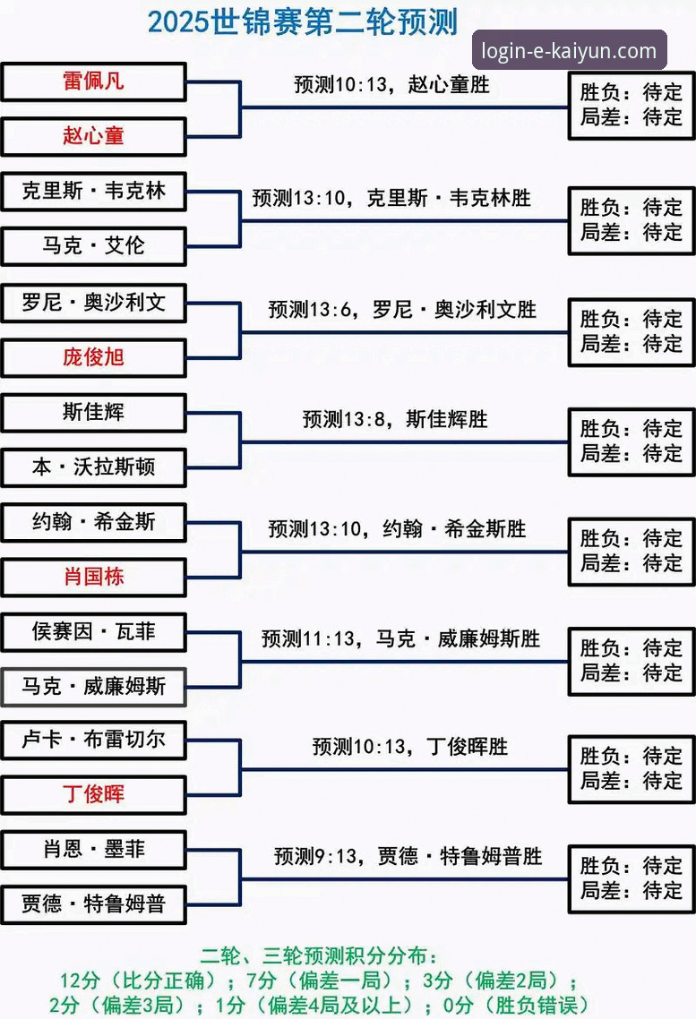 揭秘顶级赛事背后的脆弱性：地缘政治如何影响职业网球赛程